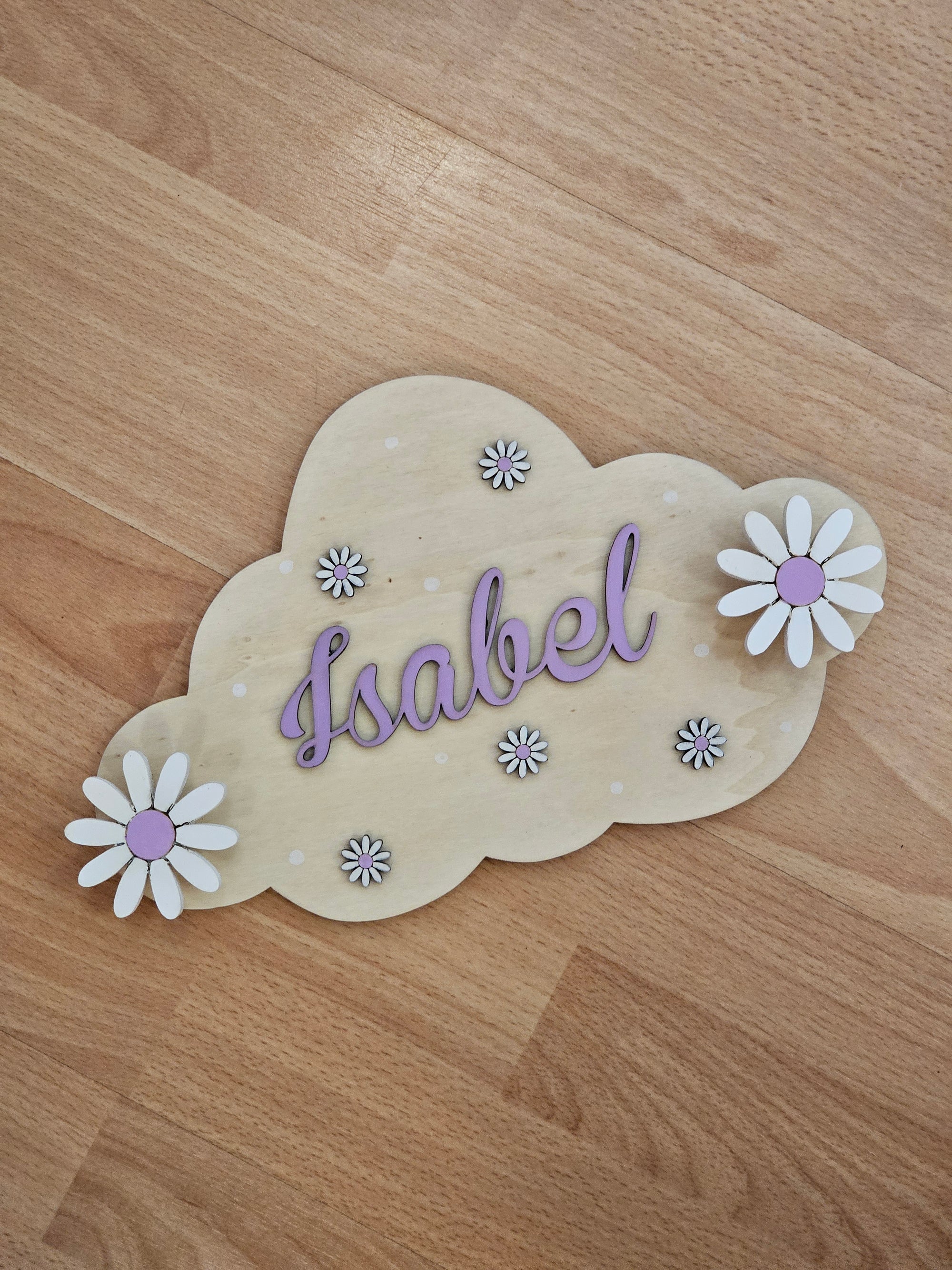 Nuvola con nome appendiabiti