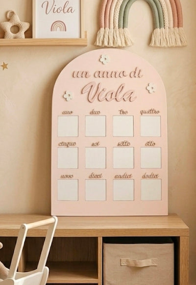 Cornice "il mio primo anno"