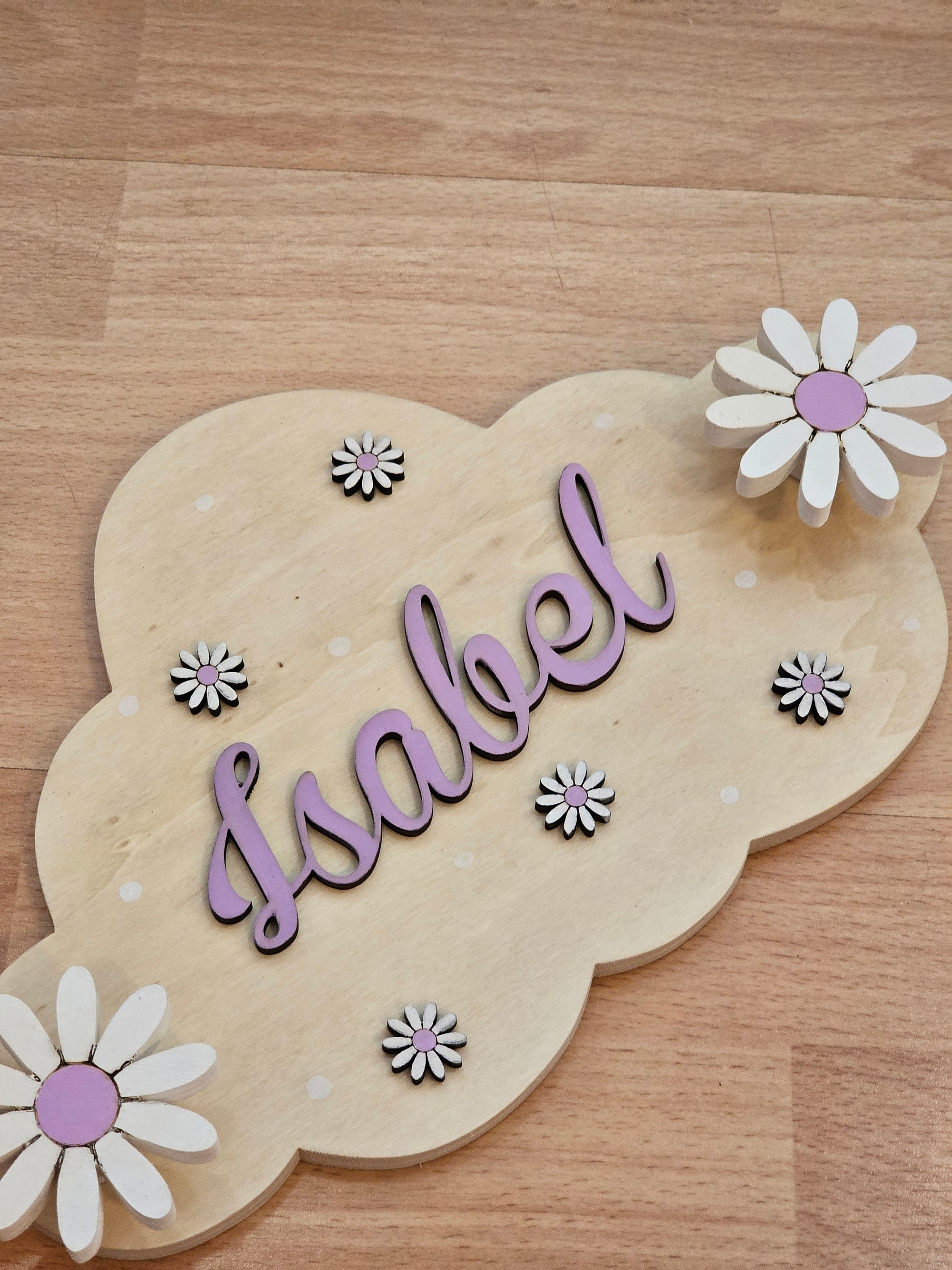 Nuvola con nome appendiabiti