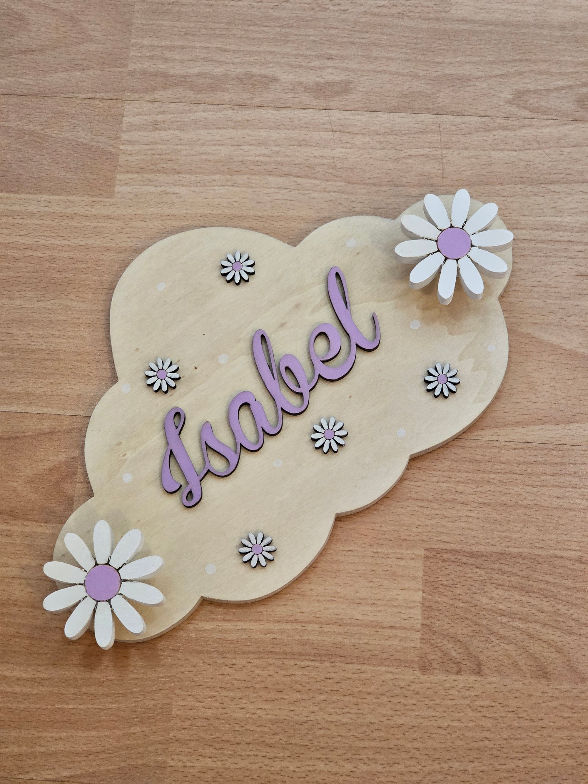 Nuvola con nome appendiabiti